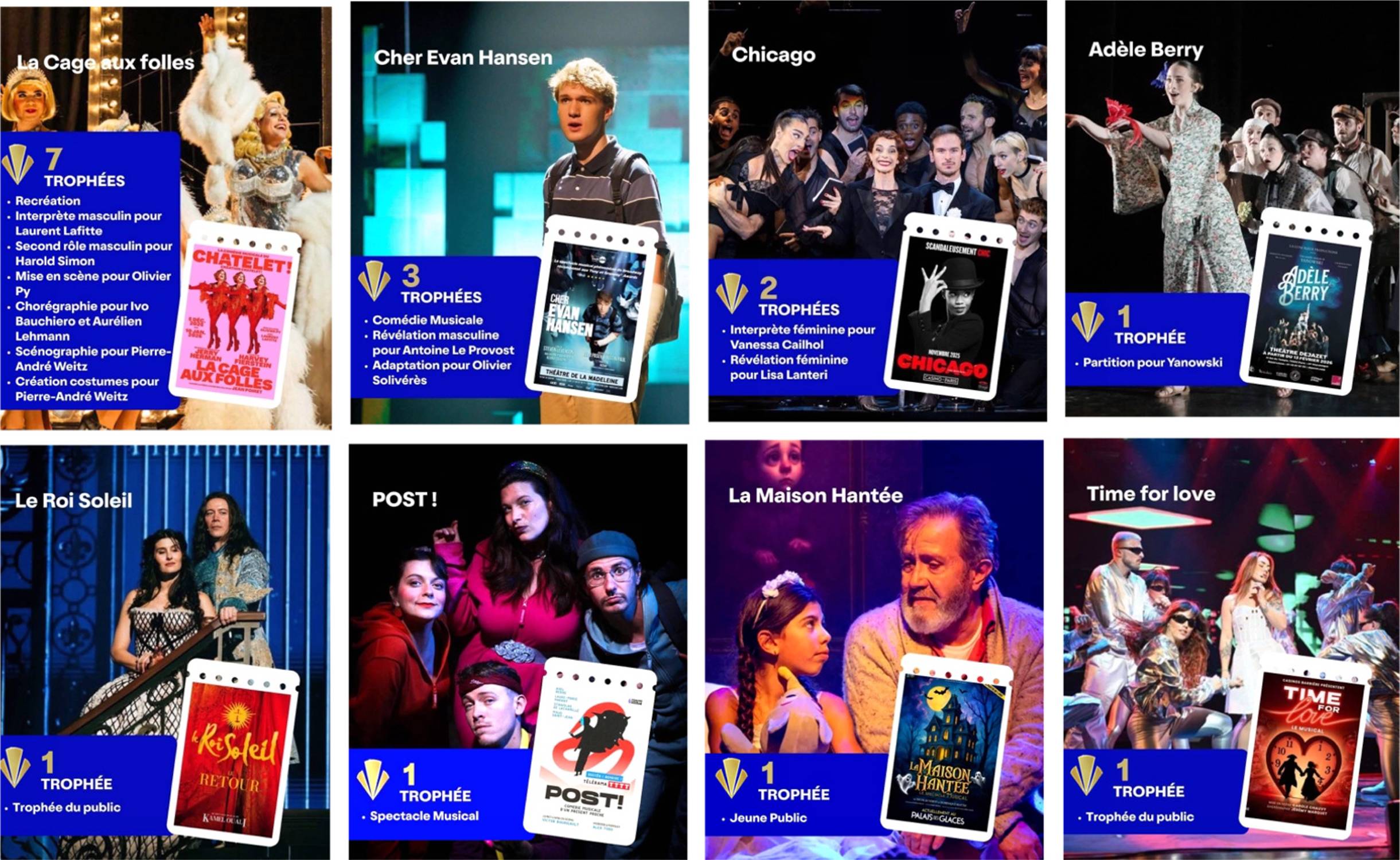 Les trophées de la comédie musicale 2026 1 trophees 2